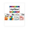 Carson-Dellosa Education Curriculum Bulletin Board Sets, 27-Piece Set, Alphabet, 16" x 10.5", Multicolor (CDP110517)